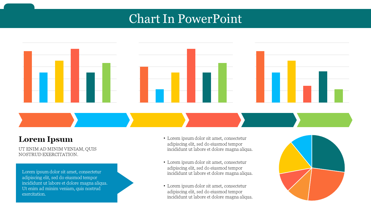how to make presentation in charts